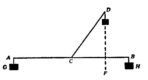 1990_Law of Lifting Machine.jpg